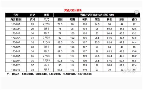 3尺5是多少cm|3尺5是多少厘米